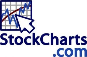 Stockchart.com